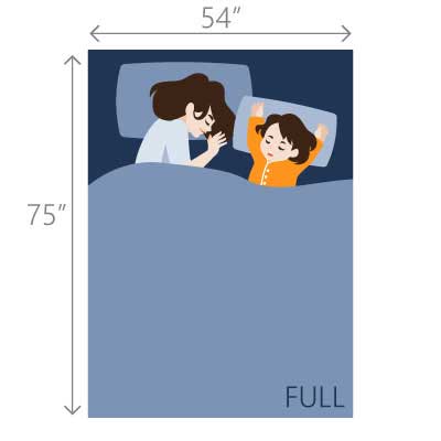 FULL BED